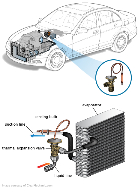 See U20A1 repair manual